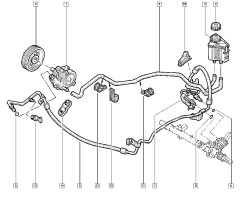 Furtun servodirecție Original Renault Clio II Kangoo 1.4 8200741539